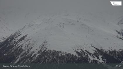 Davos: Dorf - Weissfluhjoch, Blick Jakobshorn