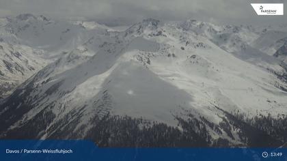 Davos: Dorf - Weissfluhjoch, Blick Jakobshorn