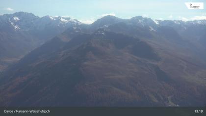 Davos: Dorf - Weissfluhjoch, Blick Jakobshorn