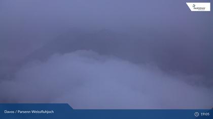 Davos: Dorf - Weissfluhjoch, Blick Jakobshorn