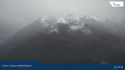 Davos: Dorf - Weissfluhjoch, Blick Jakobshorn