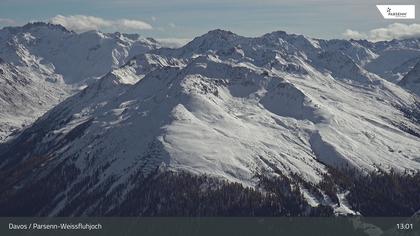 Davos: Dorf - Weissfluhjoch, Blick Jakobshorn