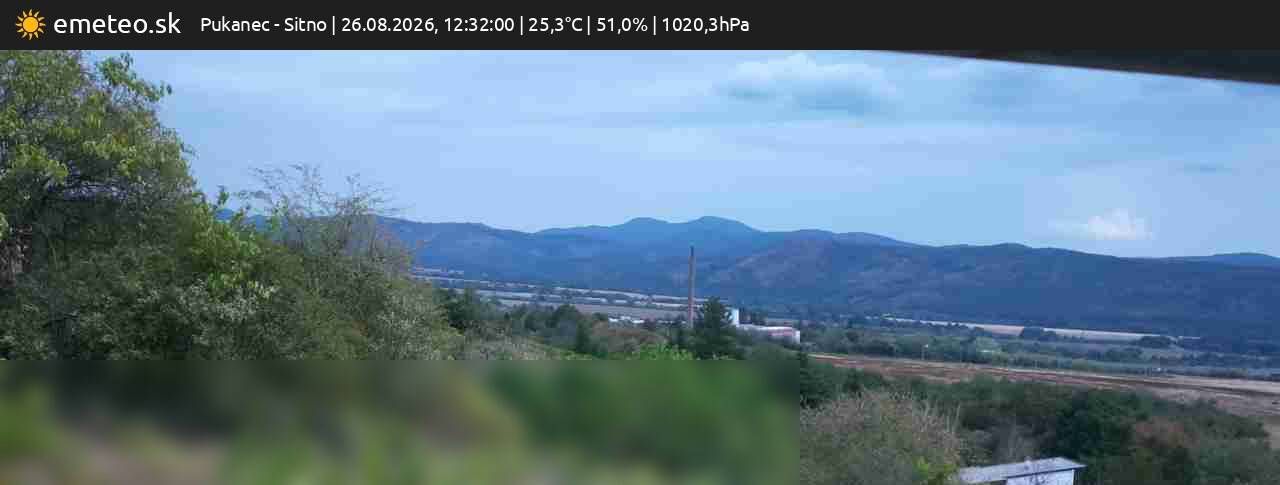 Traffic Cam District of Levice › North
