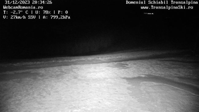 Traffic Cam Petrila