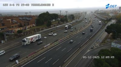 Imagen de webcam diurna Torrelodones