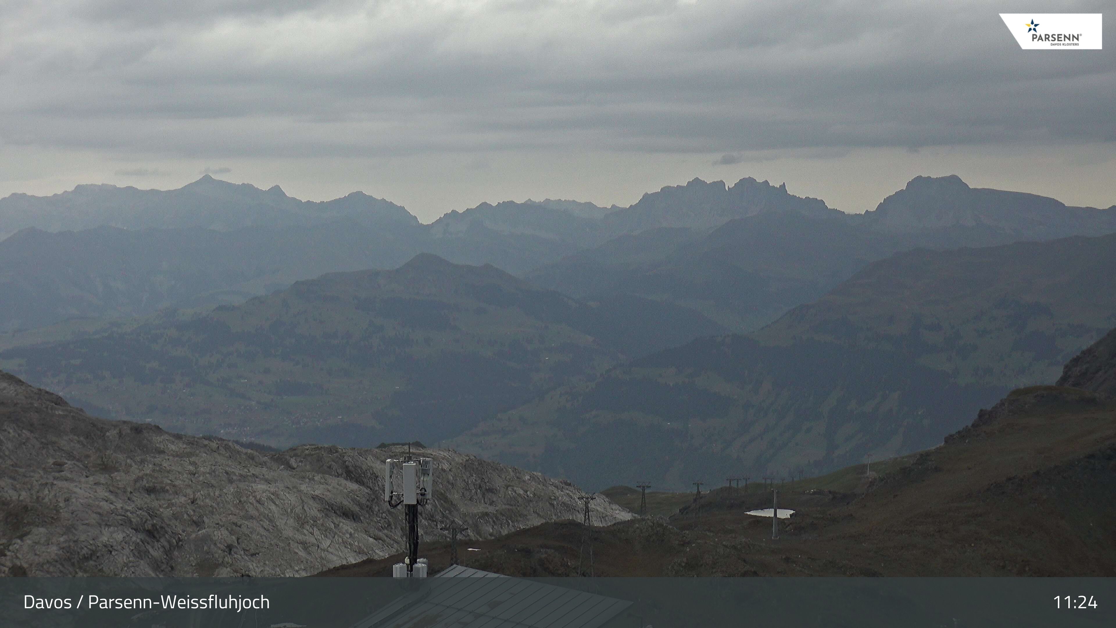 Davos › Nordosten: Weissfluhjoch