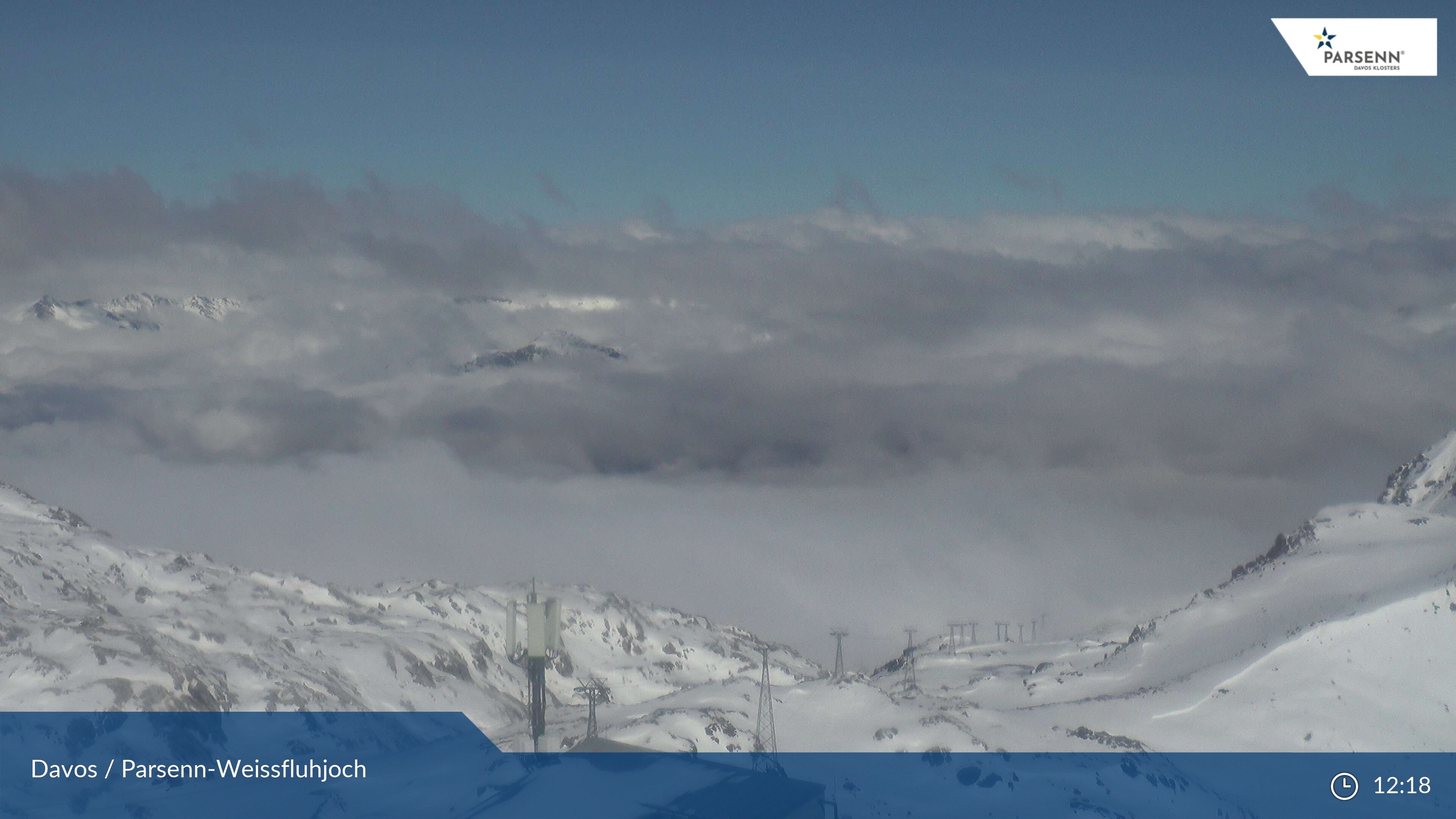 Davos: Dorf - Weissfluhjoch, Blick Schifer