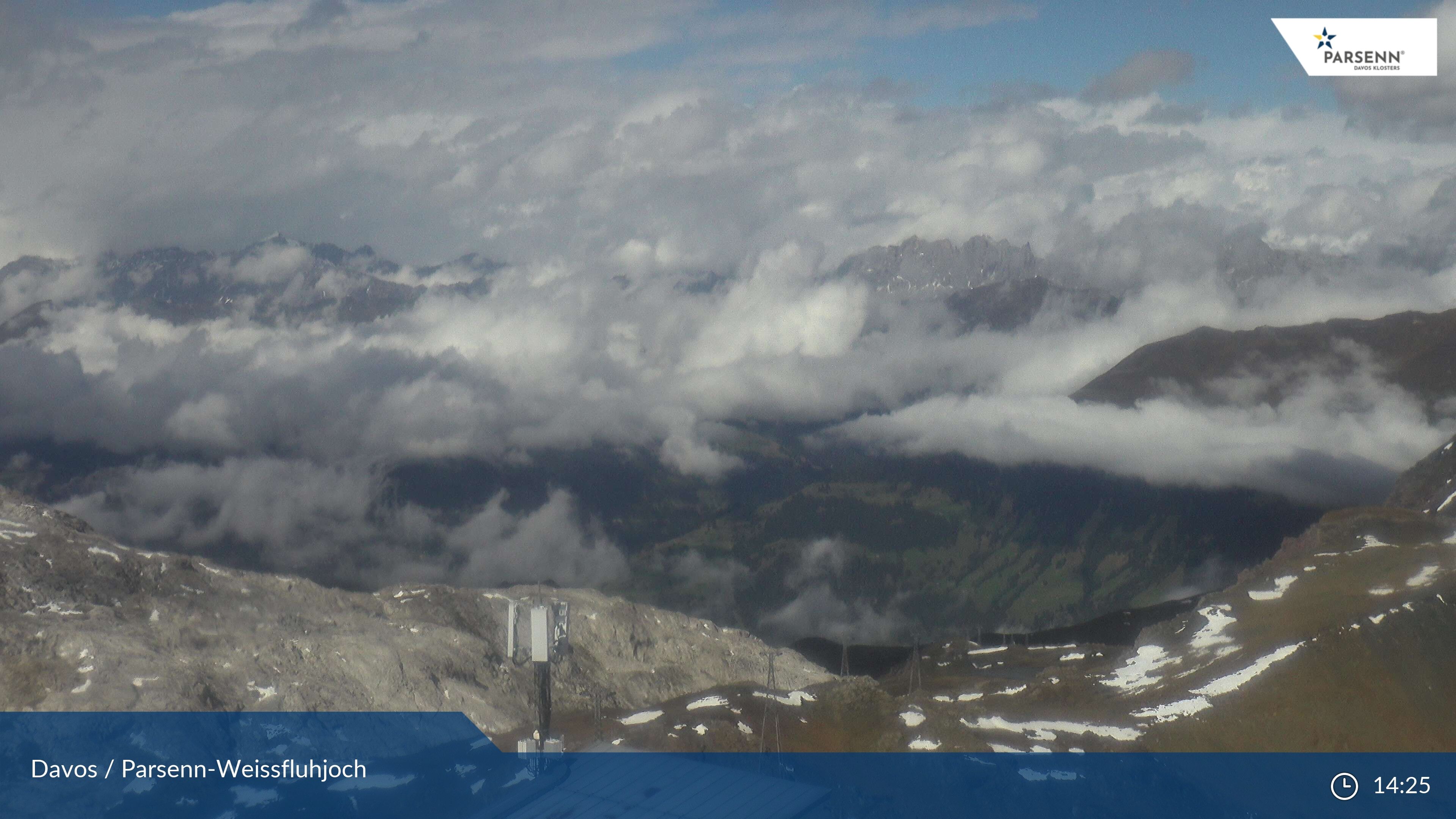 Davos: Dorf - Weissfluhjoch, Blick Schifer