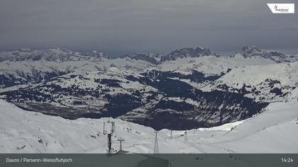 Davos: Dorf - Weissfluhjoch, Blick Schifer