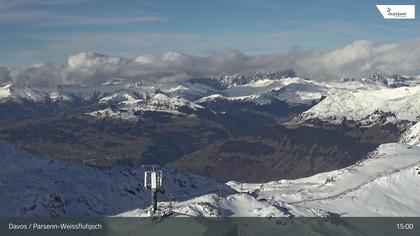 Davos: Dorf - Weissfluhjoch, Blick Schifer