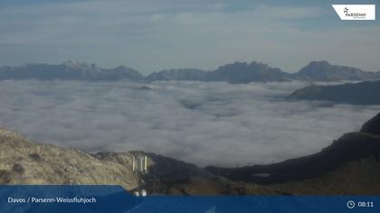 Davos: Dorf - Weissfluhjoch, Blick Schifer