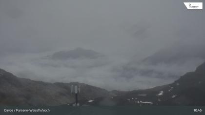 Davos: Dorf - Weissfluhjoch, Blick Schifer