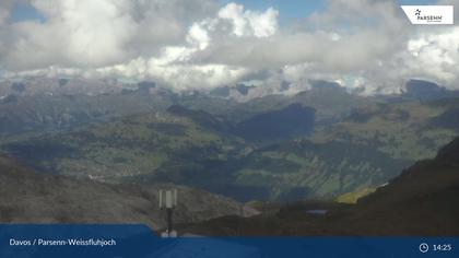 Davos: Dorf - Weissfluhjoch, Blick Schifer