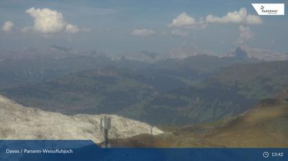 Davos: Dorf - Weissfluhjoch, Blick Schifer