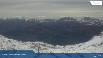 Davos: Dorf - Weissfluhjoch, Blick Schifer