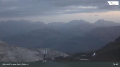 Davos: Dorf - Weissfluhjoch, Blick Schifer