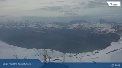 Davos: Dorf - Weissfluhjoch, Blick Schifer