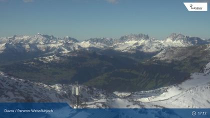 Davos: Dorf - Weissfluhjoch, Blick Schifer