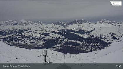 Davos: Dorf - Weissfluhjoch, Blick Schifer