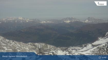 Davos: Dorf - Weissfluhjoch, Blick Schifer