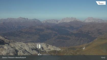 Davos: Dorf - Weissfluhjoch, Blick Schifer