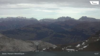 Davos: Dorf - Weissfluhjoch, Blick Schifer