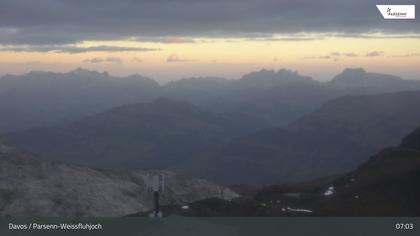 Davos: Dorf - Weissfluhjoch, Blick Schifer