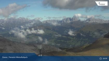 Davos: Dorf - Weissfluhjoch, Blick Schifer