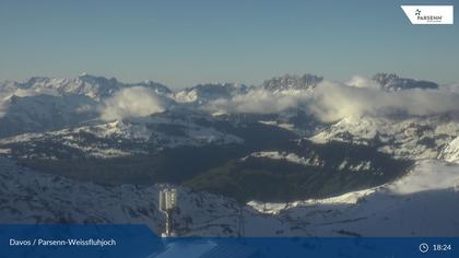 Davos: Dorf - Weissfluhjoch, Blick Schifer