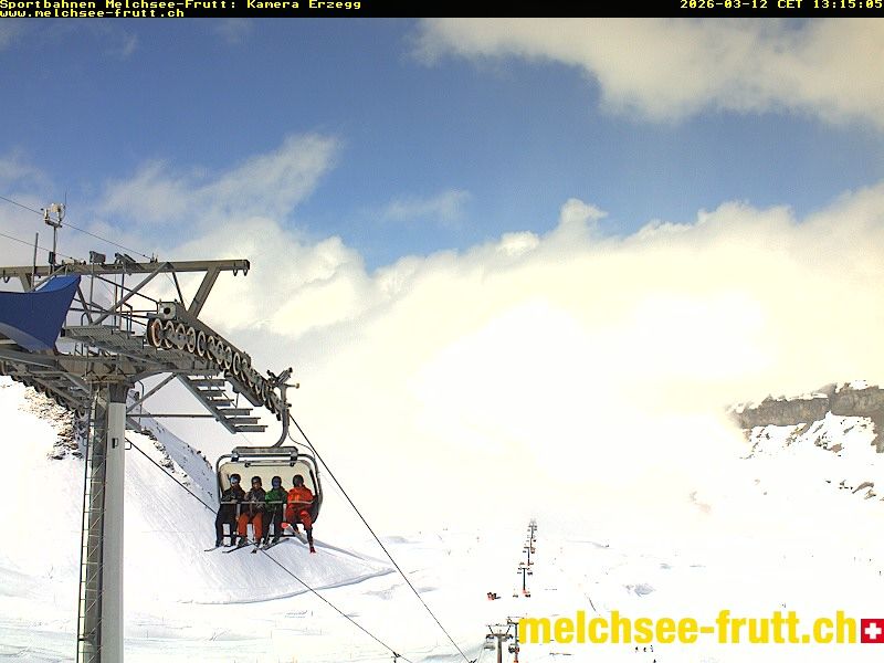 Kerns: Erzegg - Blick Richtung Melchsee-Frutt