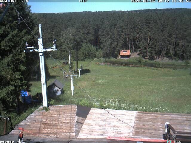 Traffic Cam Kauguru pagasts: Valmiera, Baiļi