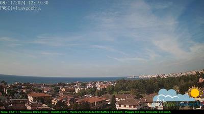 Preview delle webcam di Civitavecchia