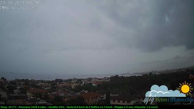 immagine della webcam nei dintorni di Cerveteri: webcam Civitavecchia