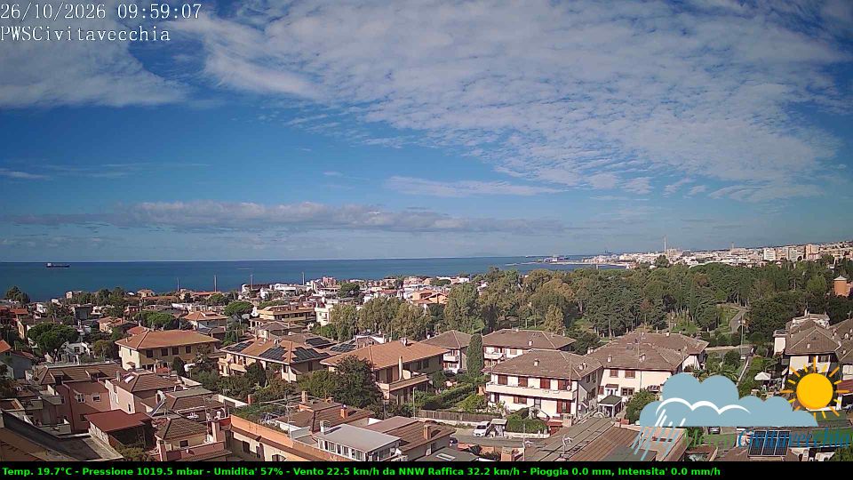 Civitavecchia during daytime