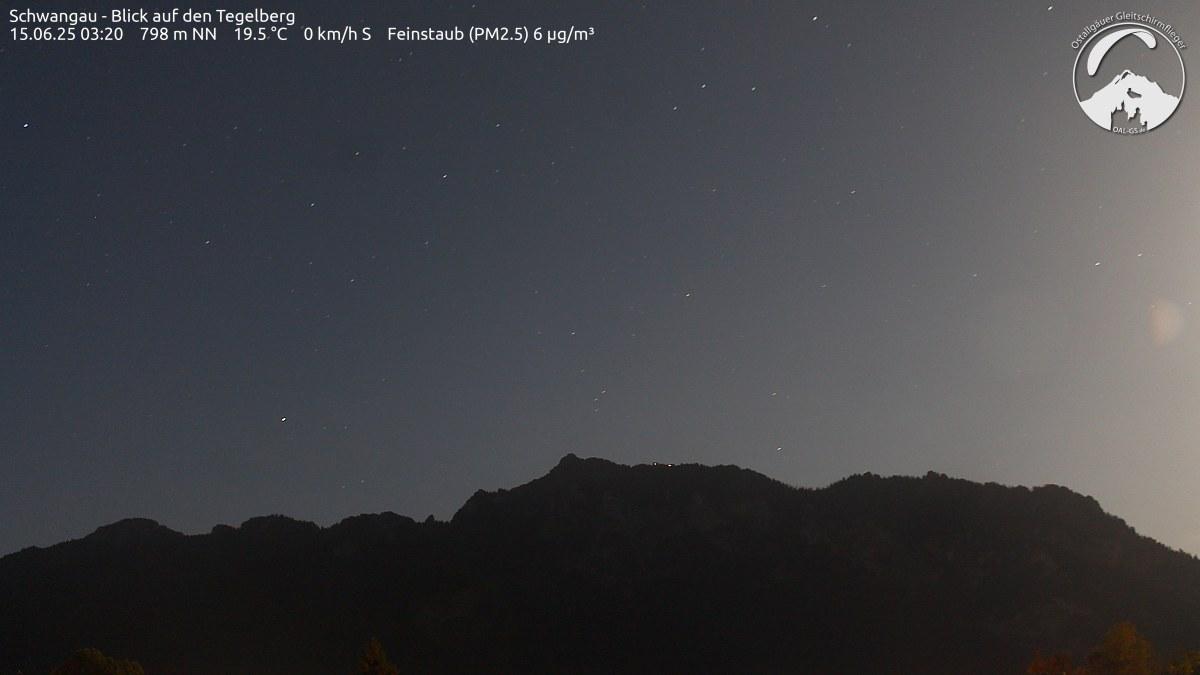 Bad Faulenbach mountain Webcam
