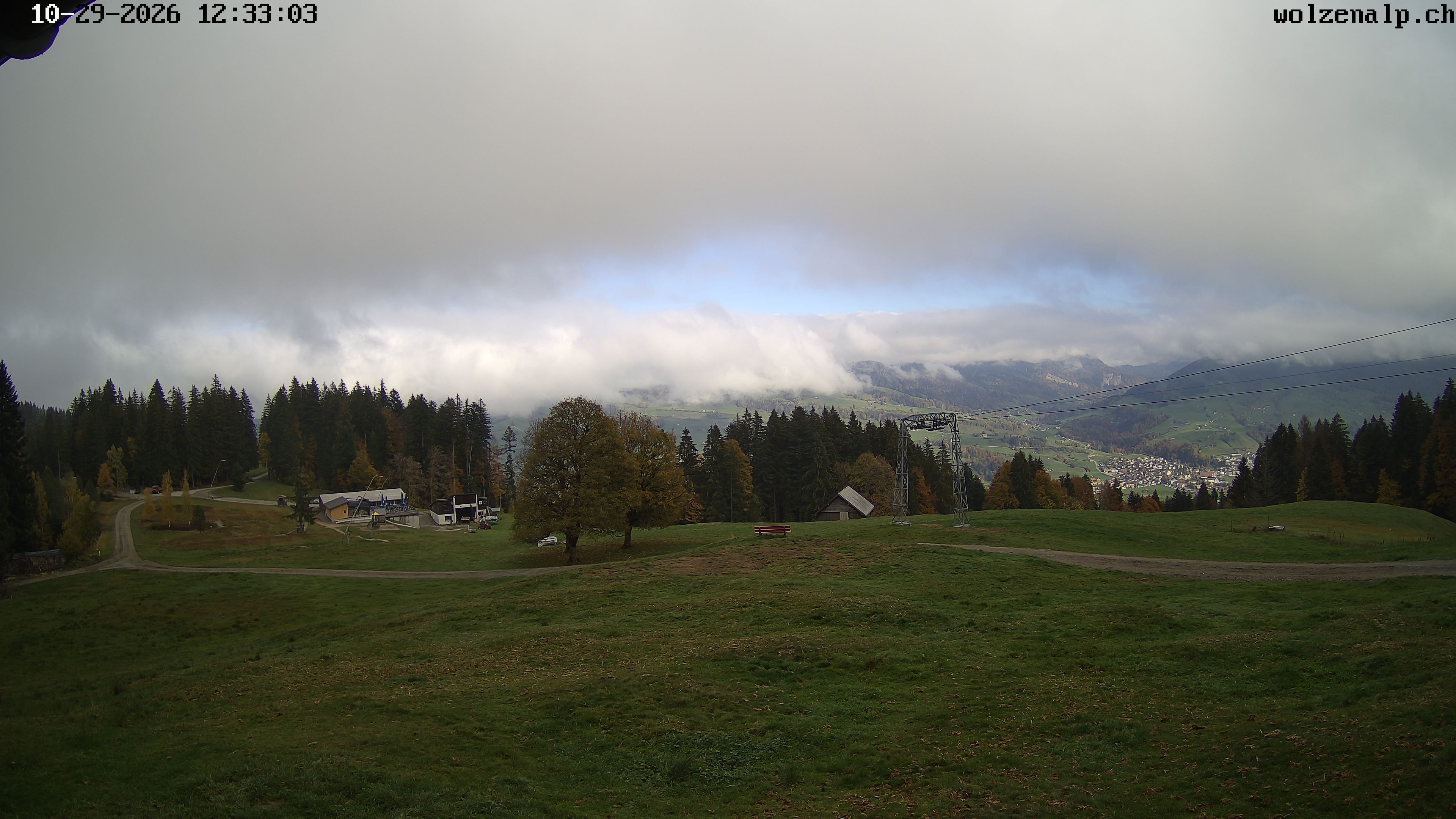 Nesslau: Rietbach