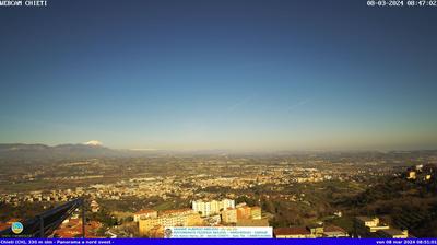 Chieti: City, Landscape, Weather