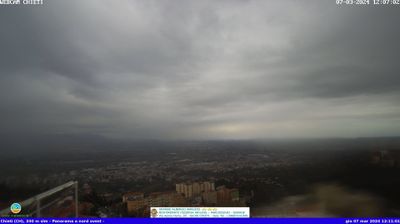 Chieti Immagine Webcam di Oggi