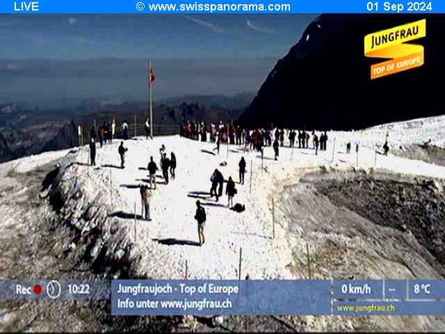 Fieschertal: Jungfraujoch - Top of Europe