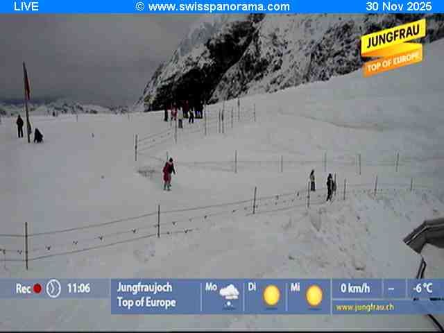 Fieschertal: Jungfraujoch - Top of Europe