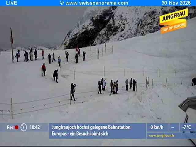 Fieschertal: Jungfraujoch - Top of Europe