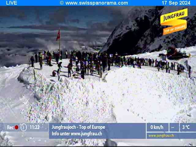 Fieschertal: Jungfraujoch - Top of Europe