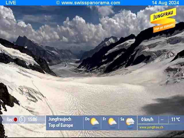 Fieschertal: Jungfraujoch - Top of Europe