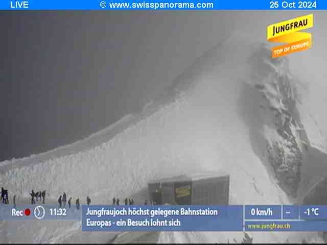 Fieschertal: Jungfraujoch - Top of Europe