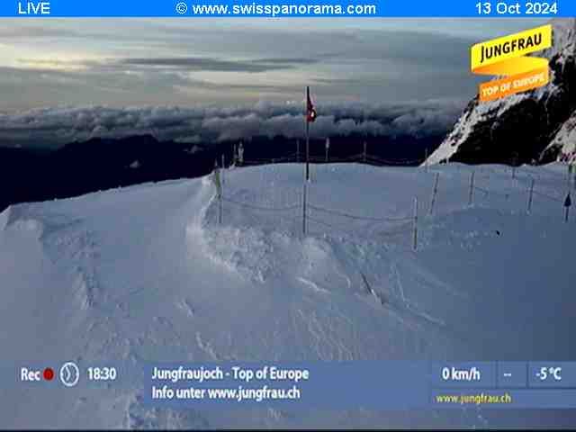 Fieschertal: Jungfraujoch - Top of Europe