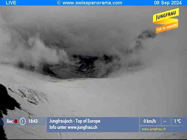 Fieschertal: Jungfraujoch - Top of Europe