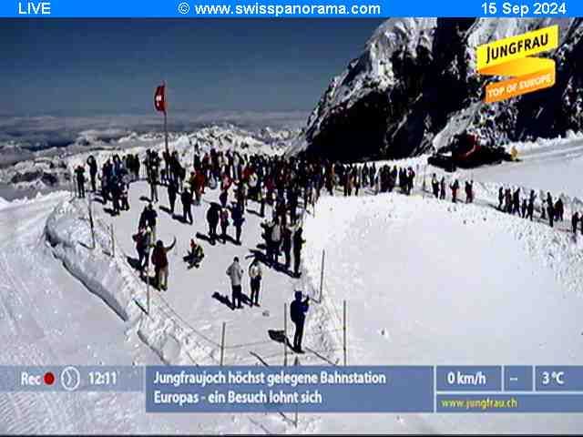 Fieschertal: Jungfraujoch - Top of Europe