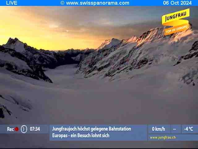 Fieschertal: Jungfraujoch - Top of Europe