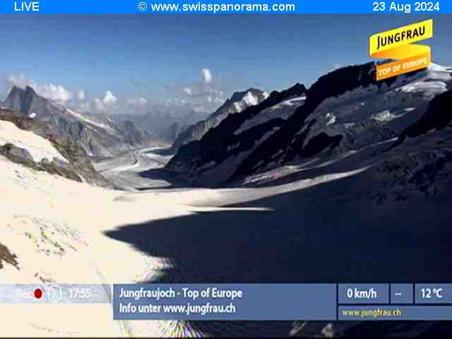 Fieschertal: Jungfraujoch - Top of Europe