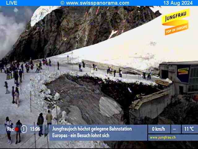 Fieschertal: Jungfraujoch - Top of Europe